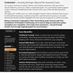 What is Our Contractor+ Account